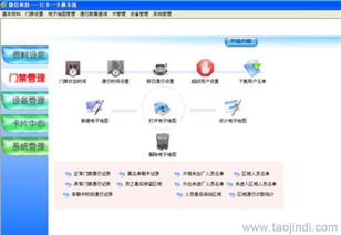 佛山肇慶廣州門禁系統 醫院停車場門禁軟件價格 廠家 圖片