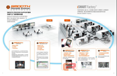 炫科技:2017深圳機械展以智造機床技術打頭陣