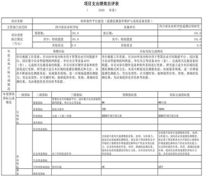 科技賦能農(nóng)業(yè)新篇章 四川省農(nóng)業(yè)科學(xué)院新材料技術(shù)推廣服務(wù)引領(lǐng)產(chǎn)業(yè)升級(jí)