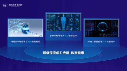 人工智能公共數(shù)據(jù) 超級(jí)模型生態(tài)系統(tǒng)引領(lǐng)產(chǎn)業(yè)變革的新引擎