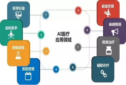 探訪基承普惠創(chuàng)始人徐欣 專注賦能社區(qū)診所，精準(zhǔn)輔助而非替代醫(yī)生——寧波醫(yī)院管理新觀察