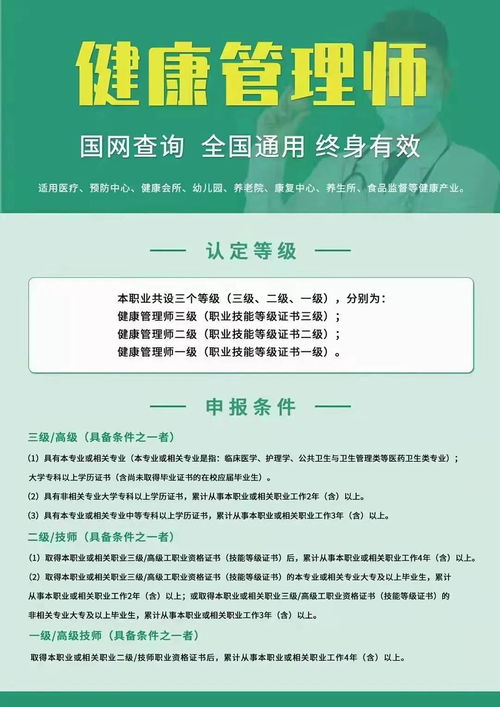 2022年公共營養(yǎng)師與健康管理師 考試報(bào)名與健康咨詢新時(shí)代
